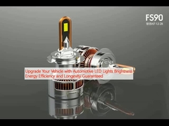 自動車用LEDライトを搭載して車をアップグレードします 明るさ エネルギー効率と寿命が保証されています